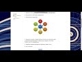 Ep - 01 | Introduction to Selenium