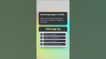 HTML Quiz: Image Tag! Can you guess? 🤔💻 #HTML #Coding #WebDev