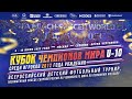 "Чертаново"(дев) - "Ресурсы Хакасии"