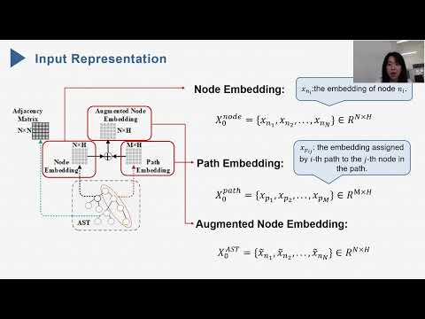 HELoC: Hierarchical Contrastive Learning of Source Code Representation