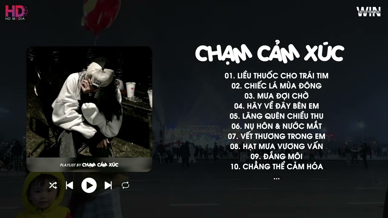 Liều Thuốc Cho Trái Tim,Chiếc Lá Mùa Đông,Mưa Đợi Chờ - Playlist Những Bản Nhạc Trẻ Ballad Tâm Trạng