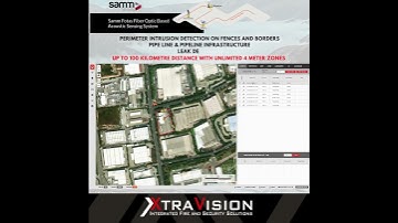 DAS AI Distributed Acoustic Sensing with Artificial Intelligence