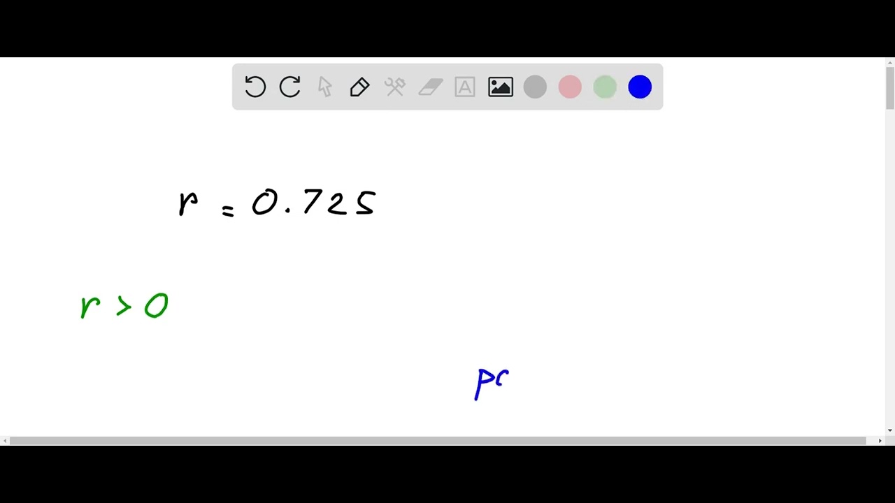 for-a-random-sample-of-100-american-cities-the-linear-correlation