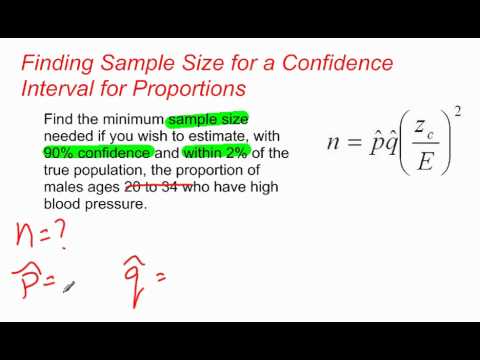 Finding Sample Size for a Confidence Interval for 