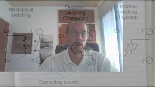 Programmable Logic Controllers (part 7)