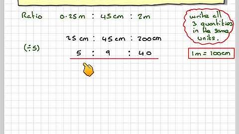 Simplifying ratios given in different units
