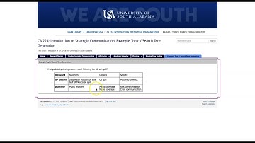 Using Communication and Mass Media Complete