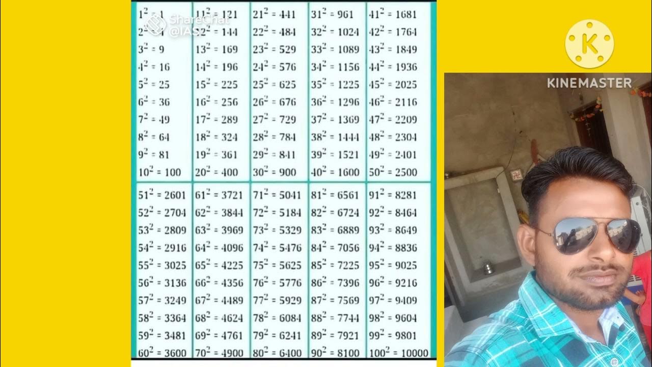 1-100-tak-square-youtube