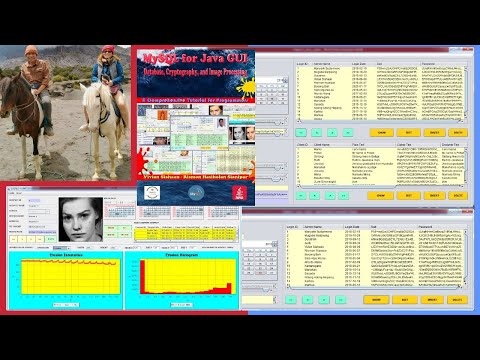 MYSQL FOR JAVA GUI: Database, Cryptography, Image Processing: VIVIAN SIAHAAN AND RISMON H. SIANIPAR