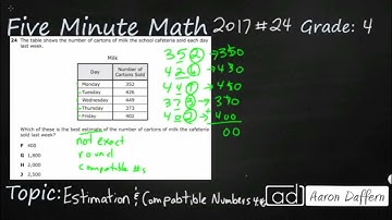 4th Grade STAAR Practice Estimation and Compatible Numbers (4.4G - #2)
