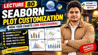 Lecture 80 | Make Seaborn Charts PRO! 🔥 | Customize Seaborn Plots in Python | Data Visualization