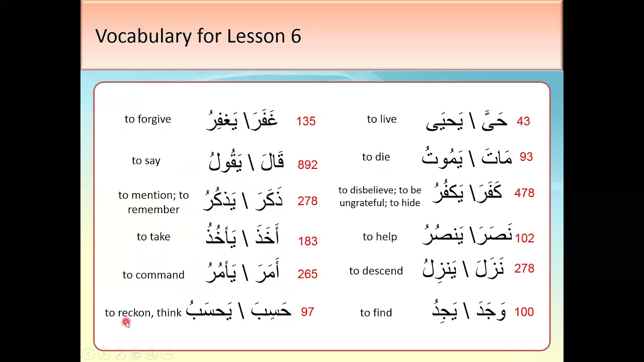 Quranic Vocabulary -  Lessons 1 to 10
