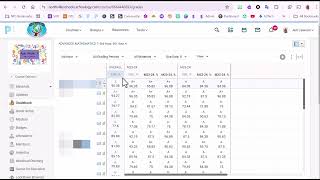 How to Edit Grades in Archived Courses in Schoology