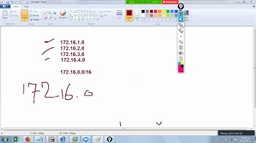 LEC-19 CCNA Routing and Switching 200-125( EIGRP and RIP Lab video-2)By Dana R.Sadik