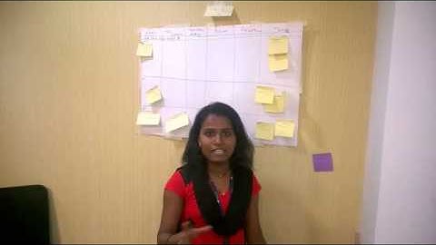 Now I know what burndown is. How and why we use it...