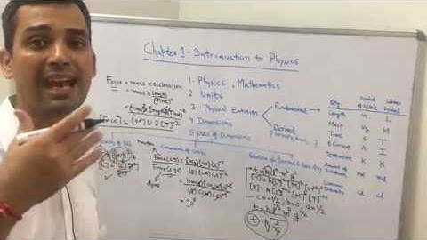 Chapter1-HCV: Introduction to Physics - Theory