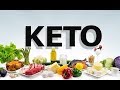 Pruvit Keto OS Explained Mp3 Song