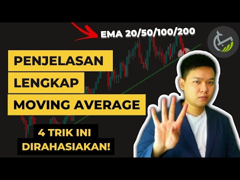 4 RAHASIA MENGGUNAKAN MOVING AVERAGE || *JARANG ADA YANG TAHU*