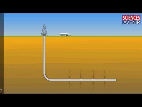 Vidéo: Comment se produit la fracturation hydraulique ?