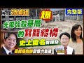 賴留名 首彈劾！被問光電弊案回答驚人！爆假養魚真種電官商結構坑殺！咖啡“這樣喝”恐提早記憶力衰退【#民間特偵組  253】 @民間特偵組PeopleJustice