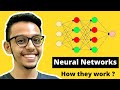 Neural Networks Explained: How They Power Machine Learning π