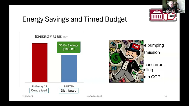 EESN | MACA/Geo@MIT : A Plan to De-Carbonize the MIT Campus by 2035