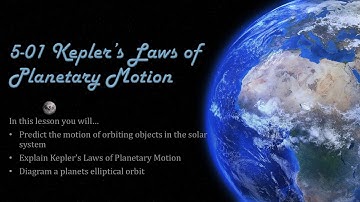 HSPhysics 05-01 Kepler