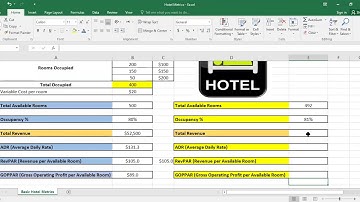 Basic hotel metrics OOO & OOS Based on sellabe rooms