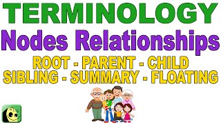 Terminology 01 - Nodes Relationships - Root - Parent - Child - Sibling - Summary - Floating - Nodes