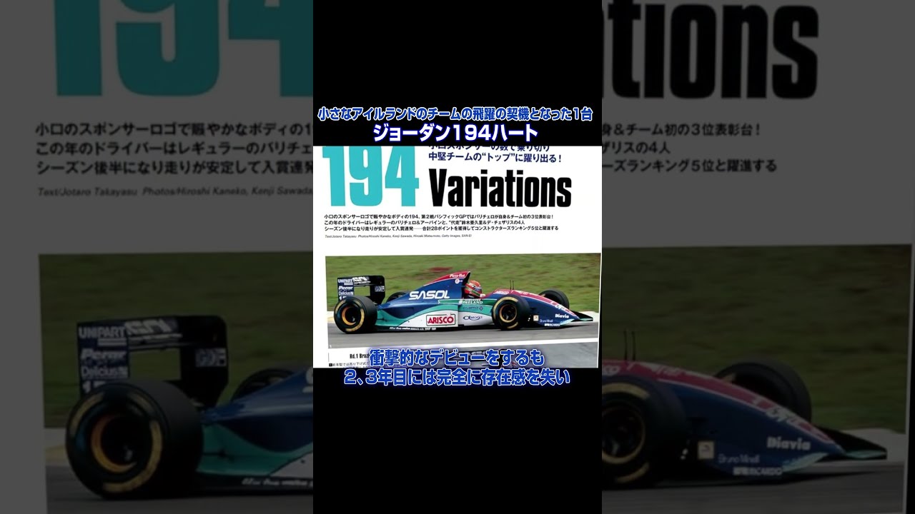 F1グランプリ　時とともに F1グランプリ 時とともに - 株式会社二玄社