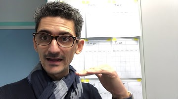 Visual Planning for a better clarity on your project