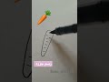 رسم جزره