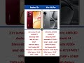Realme 15x VS Vivo V40 Pro 5G Review & Comparison #techtech #vivophone #tech #smartphone #vivophones
