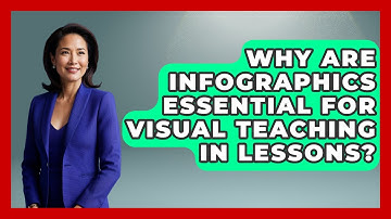 Why Are Infographics Essential For Visual Teaching In Lessons? - Teacher Tech Toolbox