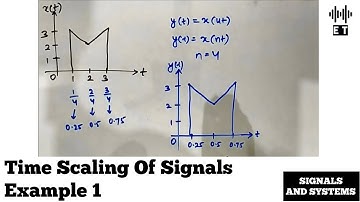 Time Scaling Of Signals | Example 1 | Basic Signal Operations | Signals And Systems
