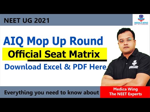 NEET 2021 Mop