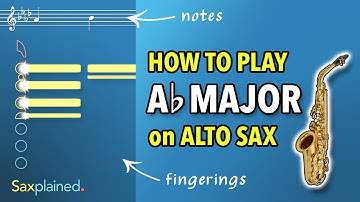 Ab Major Scale Tutorial (Alto Sax) | Saxplained