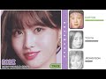 How Would TWICE Sing 'DICE' by NMIXX (Line Distribution)