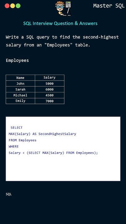 SQL Interview Question: Find Second-Highest Salary | Advanced SQL ...
