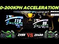 2024 kawasaki zx6r  kawasaki zx4rr  0200kph acceleration  zx6r kawasaki zx4rr