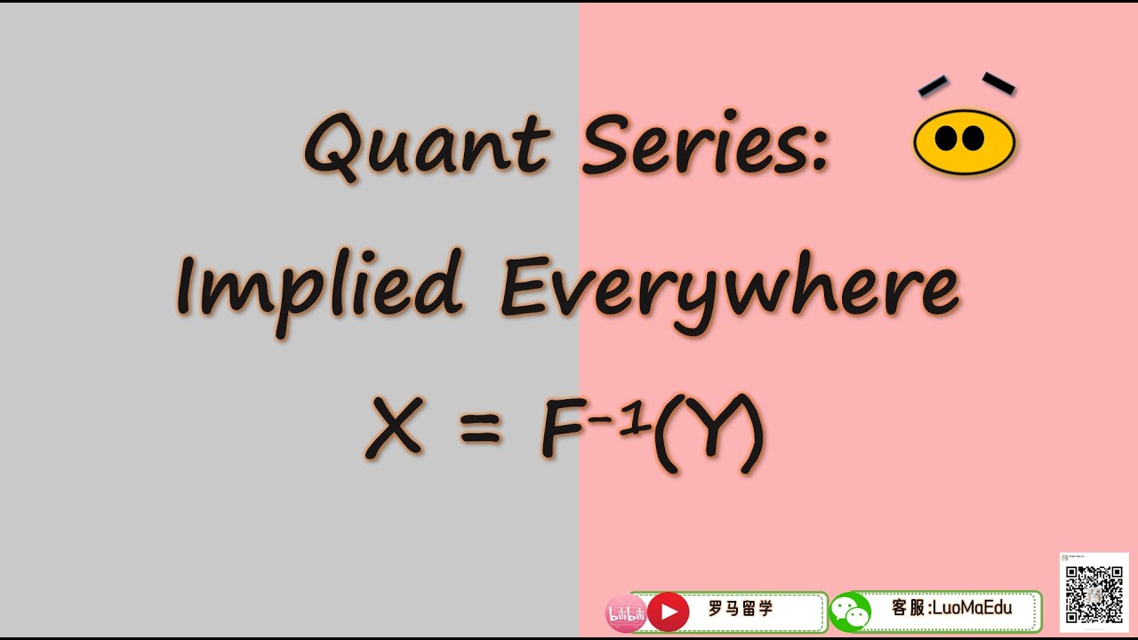 Quant Series: 无处不在的“隐含”, 不只波动率 |Quant Series: implied volatility to general  case: bond z-spread, YTM