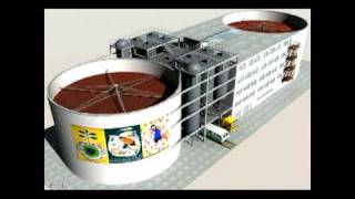 Applications of Sewage Treatment by Trickling Filter.avi