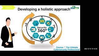 Practical Approach/Considerations to Developing a Cybersecurity Program