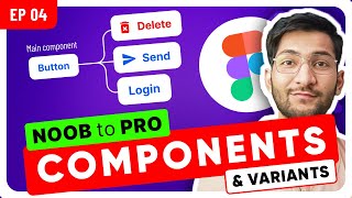 Ep 4/7 • Components &amp; Variants in Figma | A Beginner guide to components  in Figma