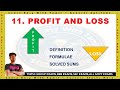 What is profit and loss in Tamil | how to calculate profit and loss | learn Easy With Tamil | tnpsc