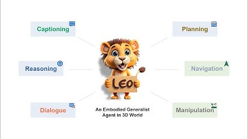 An Embodied Generalist Agent in 3D World