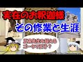 実在のお釈迦様、ゴータマ・シッダールタの生涯とブッダ・悟りへの道～苦行は無意味？【ゆっくり解説世界史】