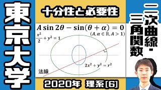 【東大2020】必要条件と十分条件から最大値を求める【二次曲線・三角関数】