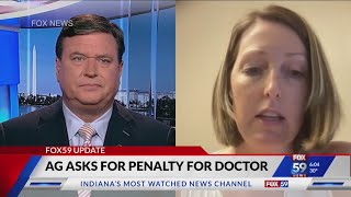 Celebrity AG Todd Rokita files action against Indiana doctor Wealth