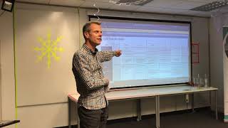 Measuring Agile Maturity | Phil Thompson